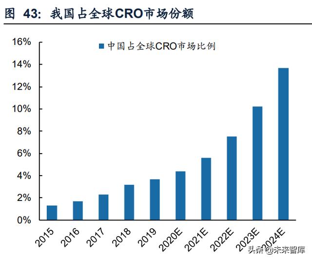 成都膜过滤机报价