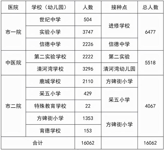 https://www.meipian.cn/56g2hkno