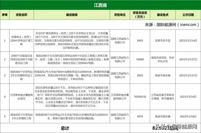 玉溪立轴制砂机