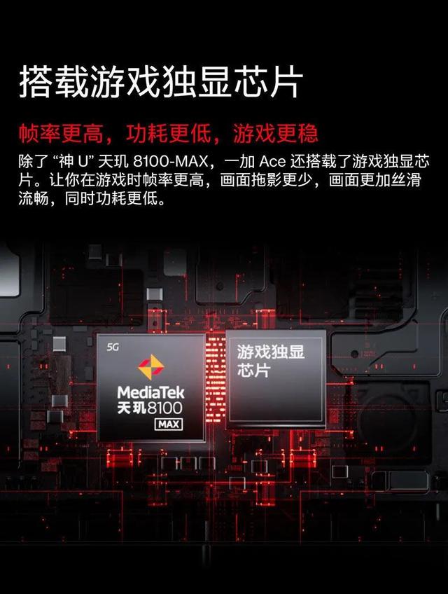 一加Ace正式发布：三大定制升级榨干神U性能长寿版150W超级闪充