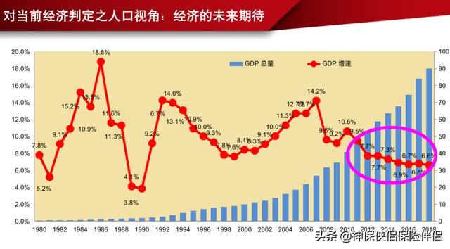 吳曉波——在中國，這個理財工具被嚴重低估（理財型保險）