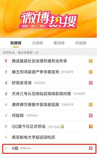 "跌麻了"！A股基金又上热搜！创业板罕见暴跌，新能源被"团灭"