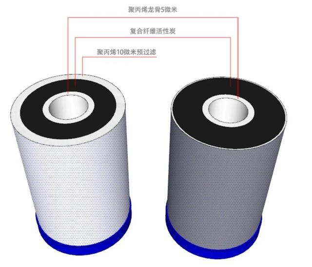 第三代制砂机q
