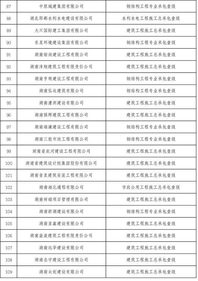建设工程展