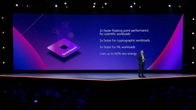对抗AMD英伟达！亚马逊推出自研芯片Graviton 3! 机器学习性能飙升