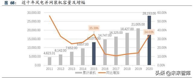罗泰风机上海国际流体机械展
