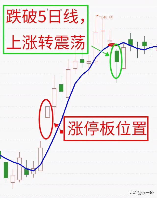 包钢股份、泸州老窖和新希望如何放进一个瓶子