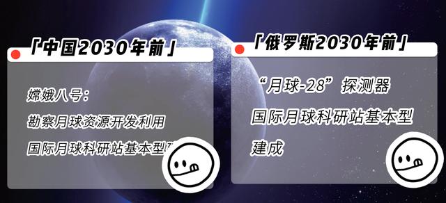 2030年前，中国月球探测有何大动作？