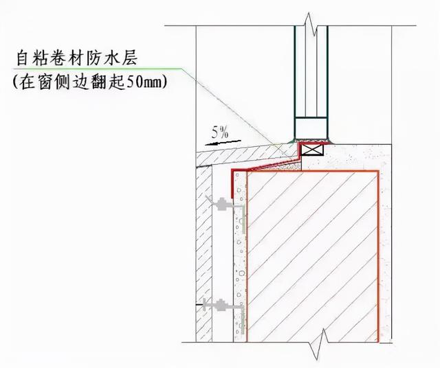 老窗户