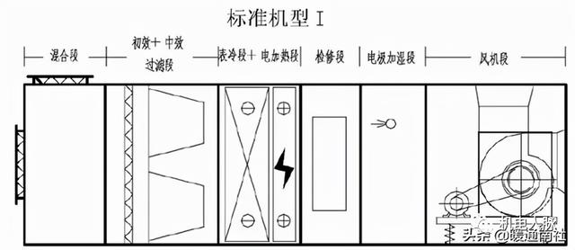 江西板式密闭过滤机