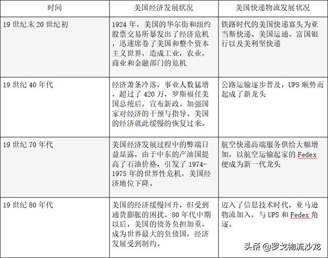 变局之年2022，该悲观还是该乐观？