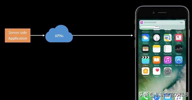IOS微信总显示“收取中”，怎么办？