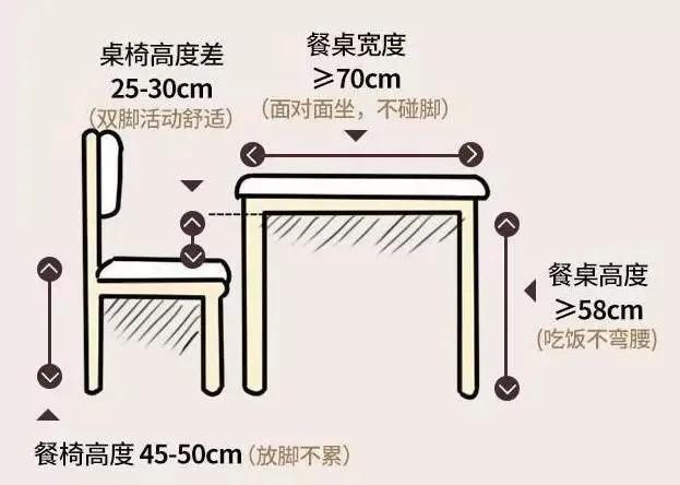 人体工程学临展尺寸