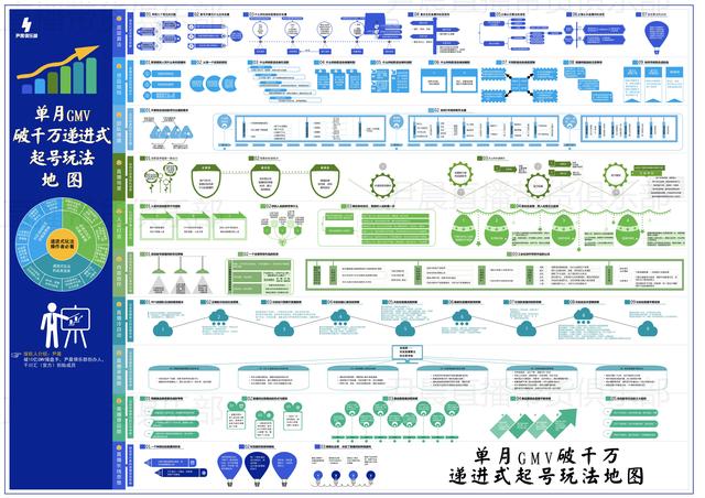 抖音粉丝团红色