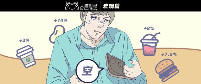 粮食、蔬菜、外卖、能源、物流都在涨，可怕的连锁反应
