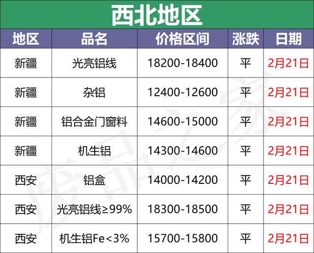 黑龙江废铝破碎机报价