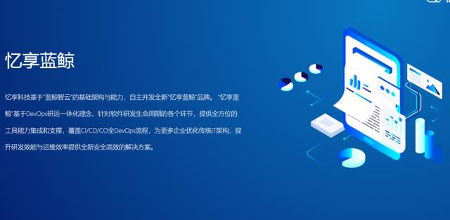忆享科技旗下产品“忆享蓝鲸”获得中标软件NeoCertify认证