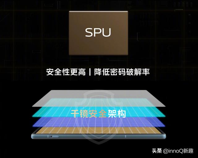 骁龙移动平台：移动安全的职业捍卫者