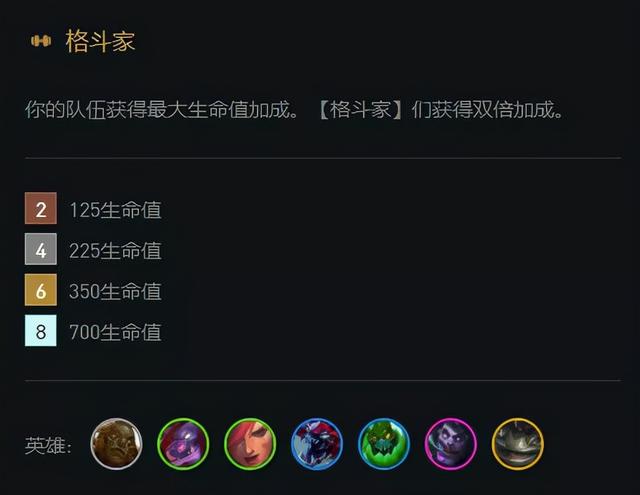云顶11.23：经典斗枪阵容 蒙多防御能力无懈可击-第4张图片-9158手机教程网