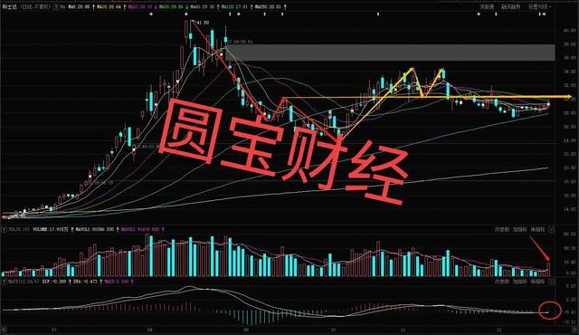 锂电板块：铅华洗尽 保持谨慎