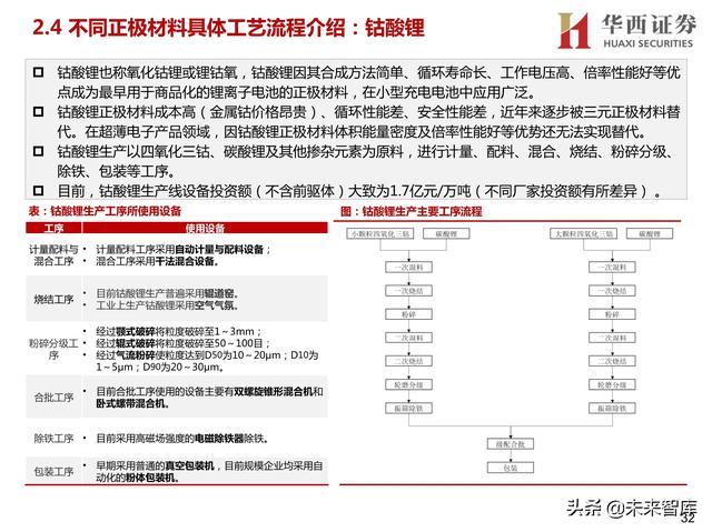 苏州剪切破碎机方案
