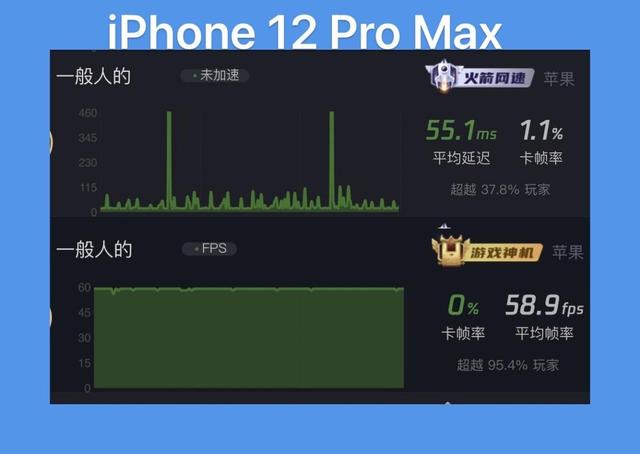 iOS15.4准正式版推送，支持戴口罩解锁等18项更新修复，快来看看