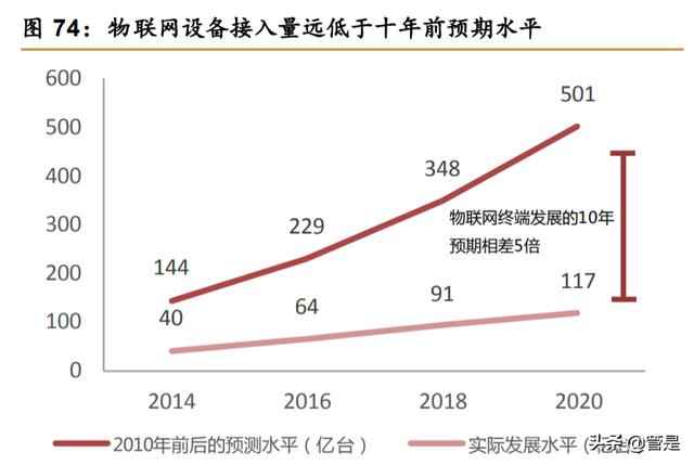 中科创达深度研究报告：短中长期逻辑皆稳，黄金赛道行驶加速