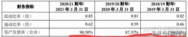 联想到底是专注套利的金融企业，还是科技创新的民族企业？