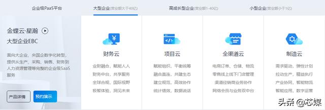 俄乌冲突之后，中国云计算如何实现国产自主化？