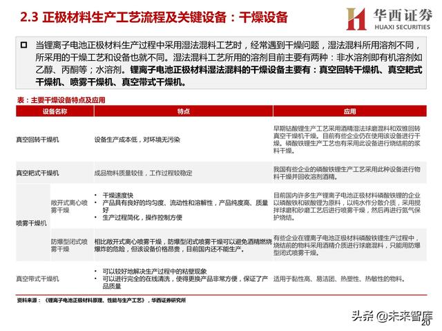 临沂球磨制砂机厂家定制