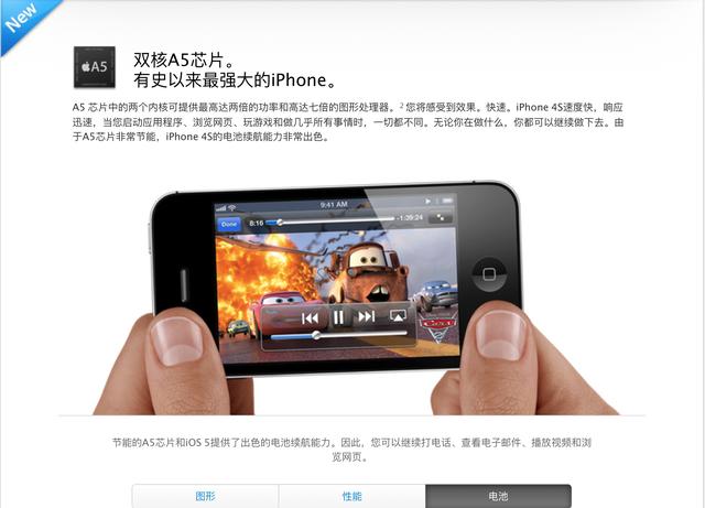 考古电子产品：一代神机iPhone4s