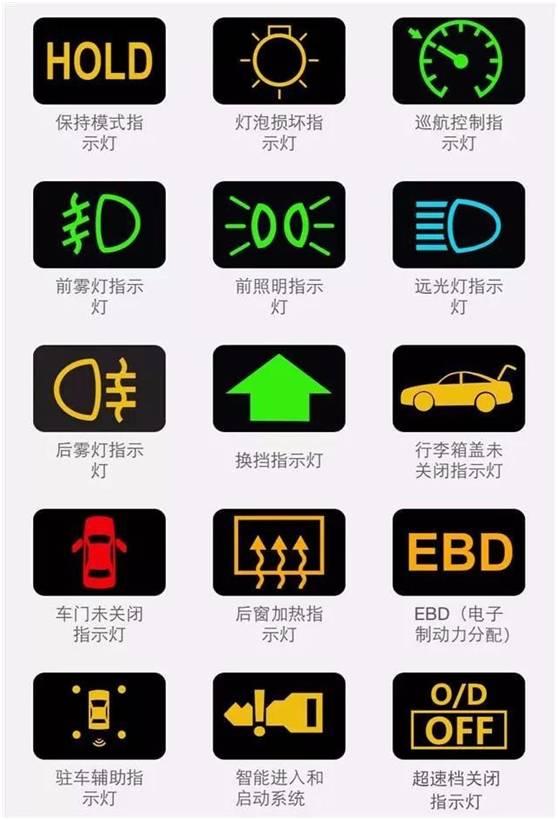 机动车仪表板上防抱死亮表示什么(防抱死系统指示灯亮是啥意思)
