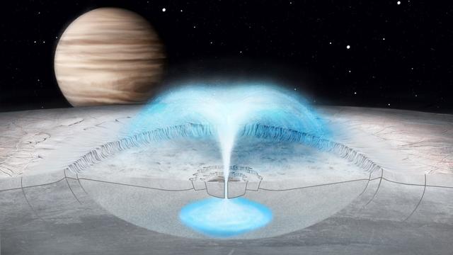 木星到底有多可怕？细数木星8大可怕之处