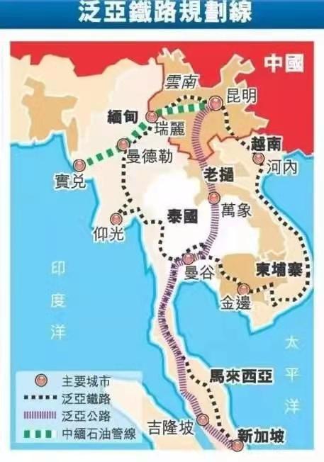 从“中老铁路”说起