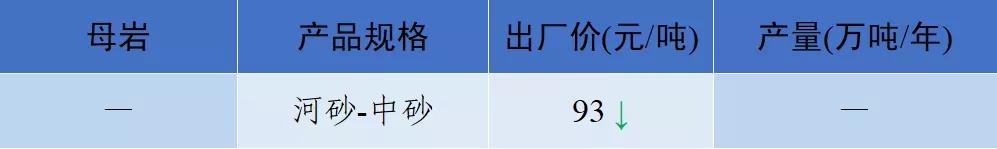 成都小型制砂机多少钱