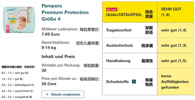 德国实测5.3万条儿童尿裤：全球最畅销的尿不湿真的最好吗？