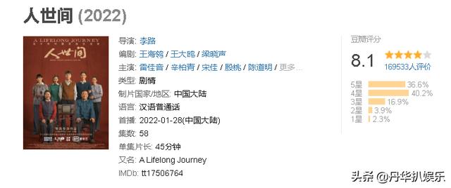 《人世间》收官后，央视又出“王炸剧”，全员演技惊艳