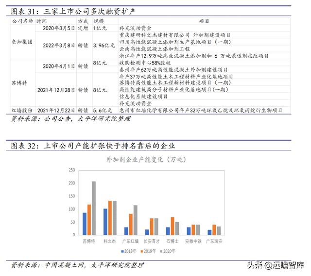 连云港制砂机报价表