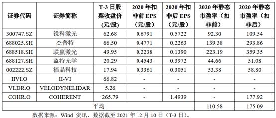 广元制砂机设备