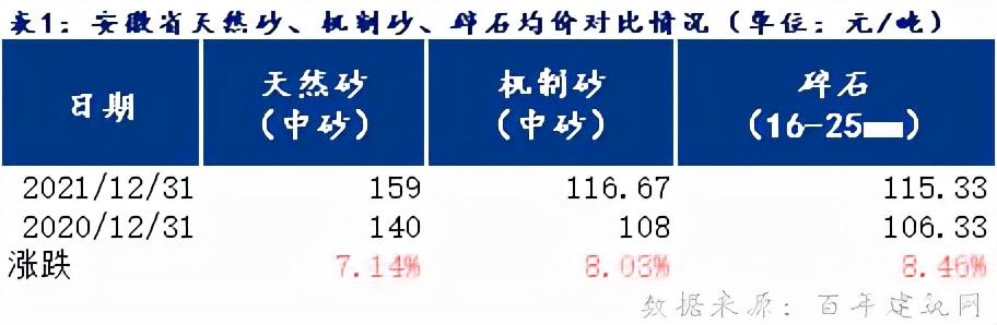 合肥制砂机型号_反击式破碎机型号参数