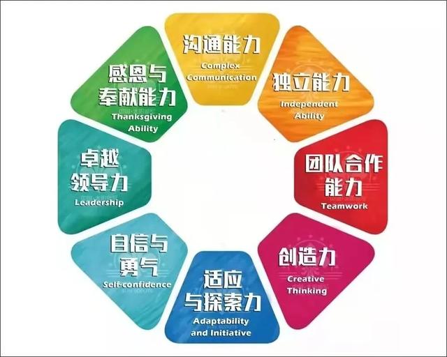 营地教育，正在成为孩子成长的必备能量