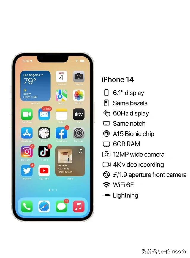 四款iPhone 14配置全曝光！三大升级，还有一个坏消息