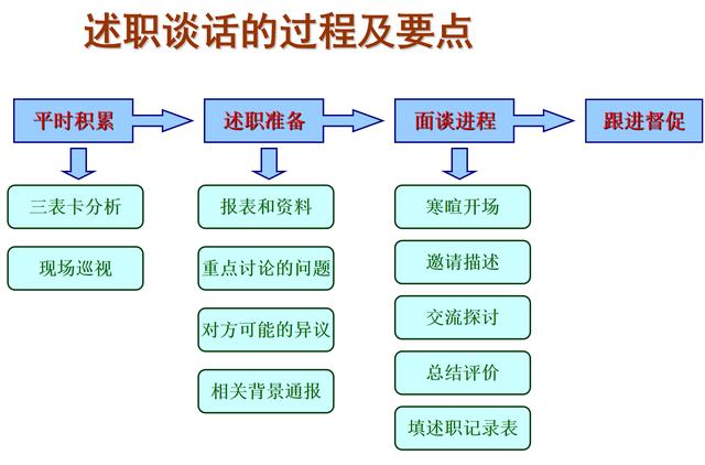 公司团建计划