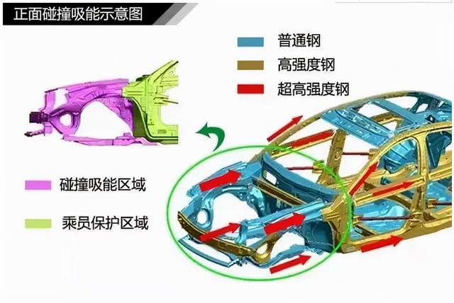 汽车知识大全(汽车保养知识大全)