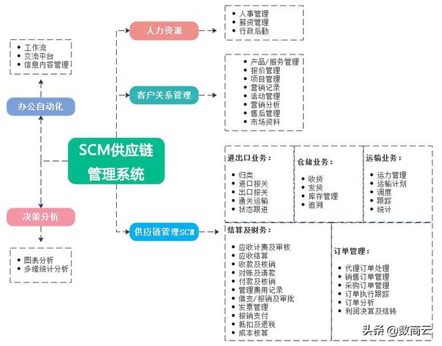 红蜻蜓集团