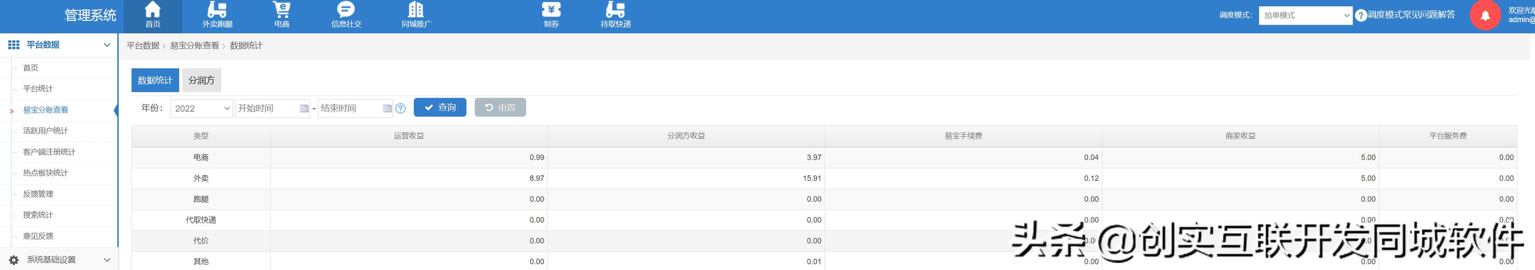 ʵͬV8.9汾ʽ
