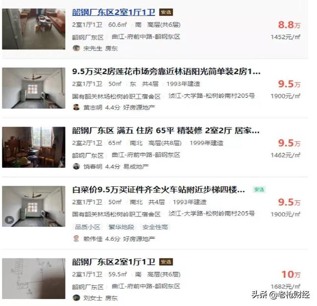 年轻人，碧桂园不配你的梦