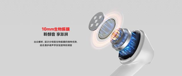 5款高性价比无线耳机推荐