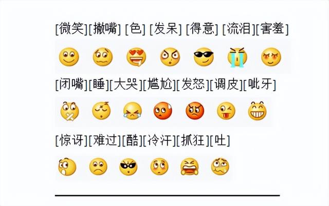 微信愤怒表情什么意思