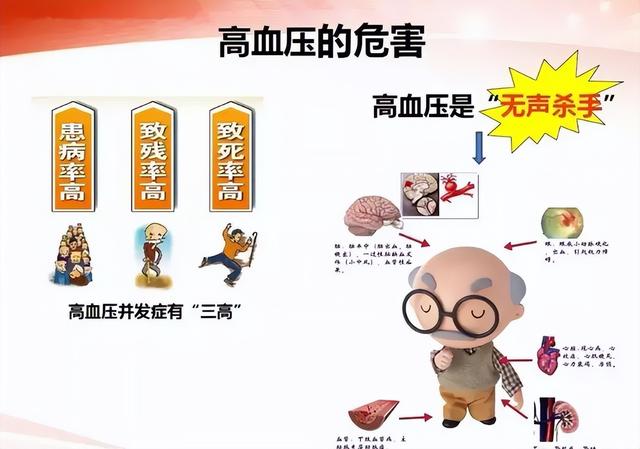 吃香蕉补钾或会降血压吗?对身体是好还是坏？4类人尽量少吃或不吃